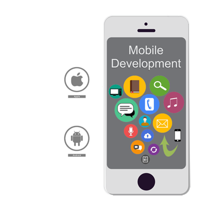 Several modes of APP development and their advantages and disadvantages