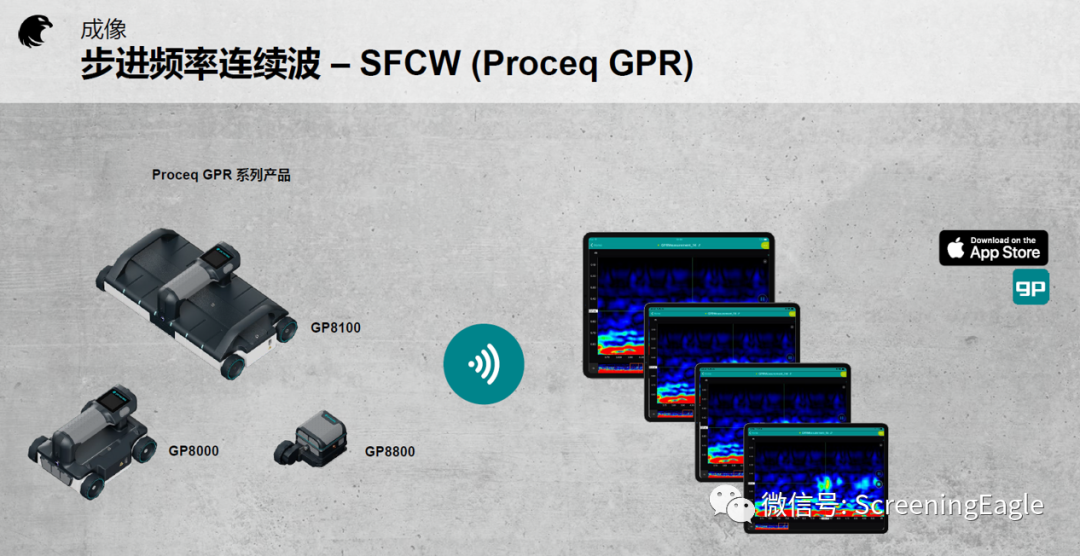 Which ground penetrating radar is better? Introduction of Screening Eagle Technologies 